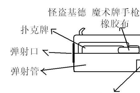 一杆枪在扑克牌中表示什么