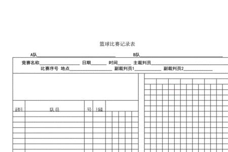 国际篮联记录怎么看得分