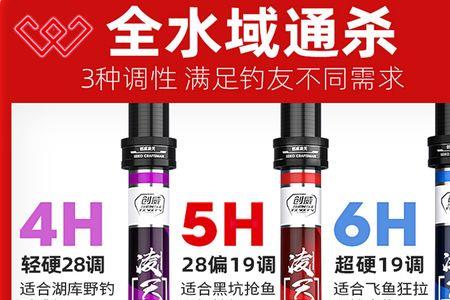 创威凌天5h7米2测评