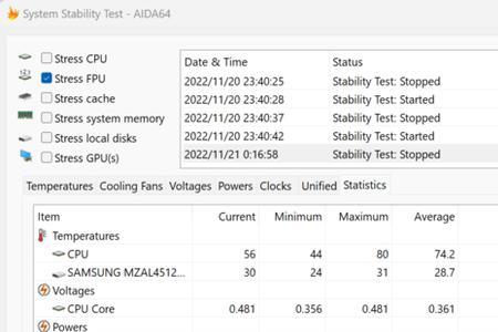 amdradeon graphics相当于英伟达多少