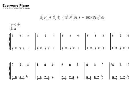 简谱数字上面加两点什么意思