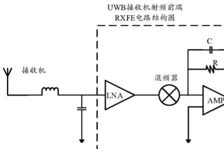 rx电路什么意思