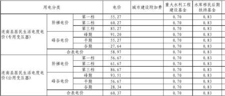 北京家庭用电阶梯价目表