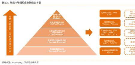 示范策略具有什么的特征