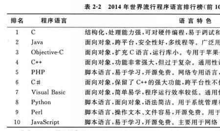 什么是不成文的规定