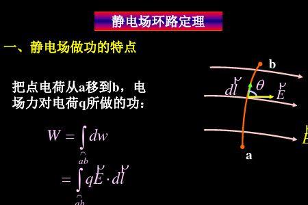 电势为零是什么意思