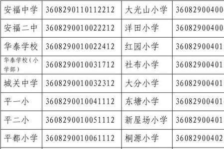 564是哪个学校的代码