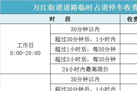 北京夜间停车时间规定，2021