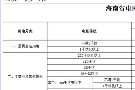 1度等于多少安