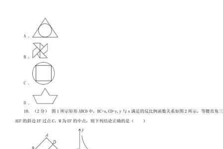 2021年中考不同市的试卷是不同