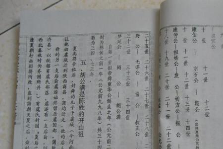 门里一个昌是什么字