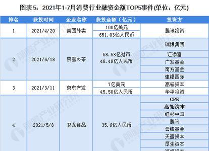 百亿与亿的换算