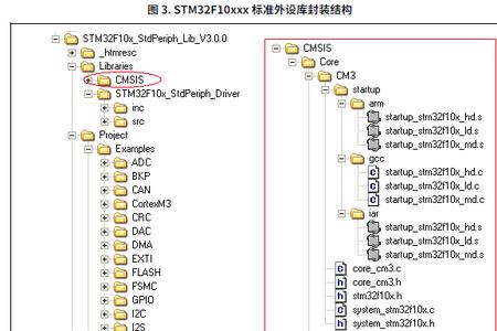 keik5光标变成下划线了