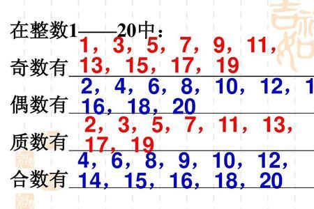 质数和合数是数字还是数组