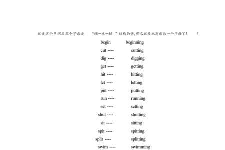 speak为什么要双写加ing