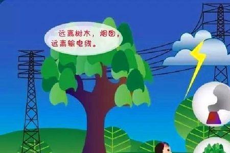 什么时候雷声可以停止