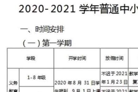 重庆幼儿园寒假什么时候放假2021