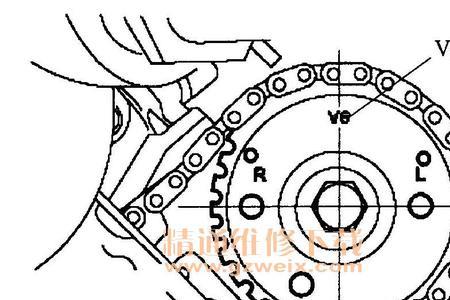 dfma15发动机正时校对方法