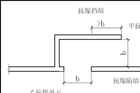 yxw啥意思