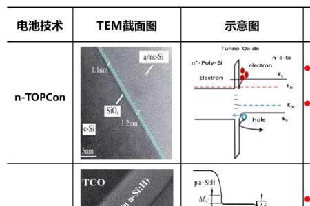 topcon与hjc的区别