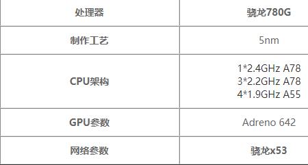 骁龙600和骁龙700的区别