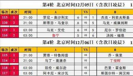 英锦赛最新比赛时间表