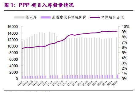 2017年第一季度多少天