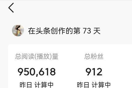 发过的微头条可以再发一遍吗