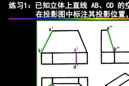 侧平面投影的特点是