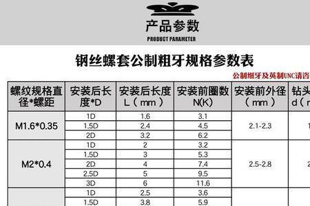 m10细牙螺纹计算公式