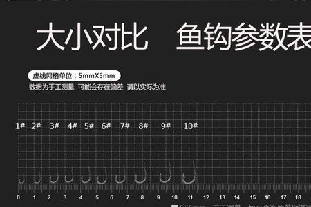 伊势尼鱼钩大小通杀选几号