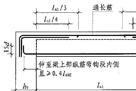 框架梁腰筋锚固长度