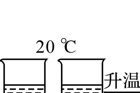 饱和溶液升温的原理