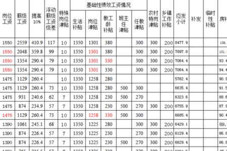 外聘教师有五险一金吗