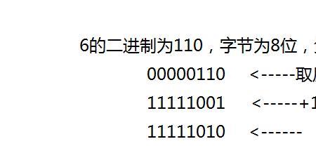 32进制有什么用途