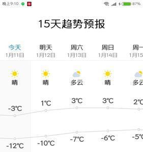 冲绳天气预报15天查询