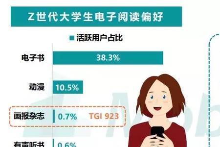 兴趣广泛的人什么性格