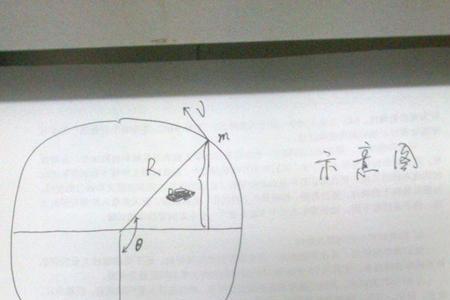 受力分析中有没有拉力