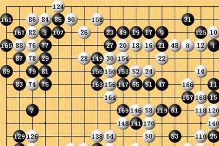 围棋主将是什么意思