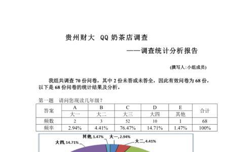 问卷调查怎样呈现结果