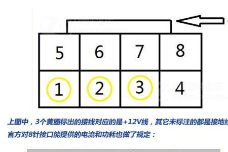 只有一个显卡接口怎么接双屏