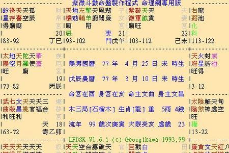 1991年2月初三阳历未时是多少号