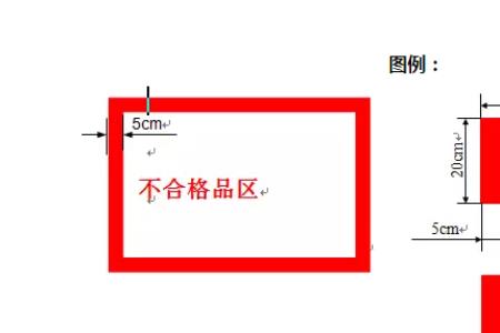 qtr在工厂里是什么意思