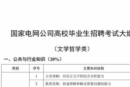 六类和十类哪个难考