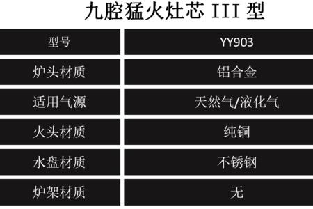 九腔猛火燃气灶中间管道不出火