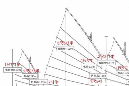 船上中下舱区别