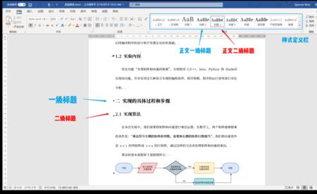 消息的正文一般包括什么