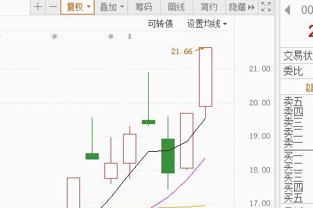 为什么国脉科技是信创的龙头