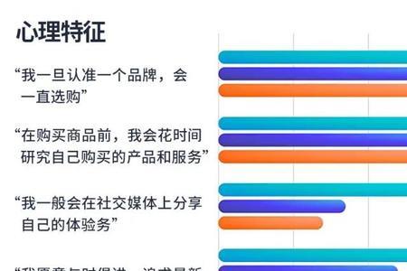 特殊群体消费者包括哪些