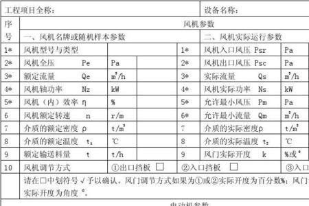 设备生产能力及状态怎么填